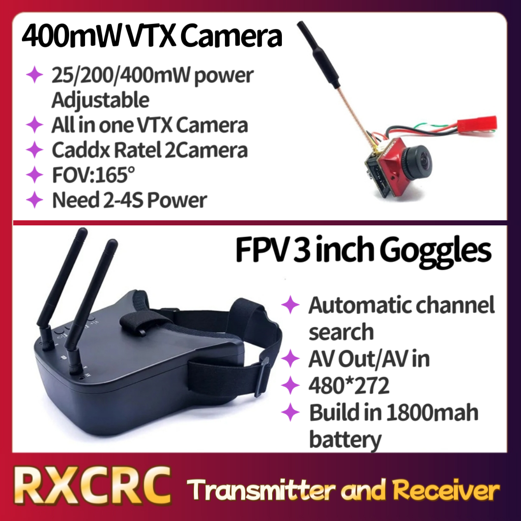 RXCRC 5.8G Module transmitter  - Fpv Drone Goggles avis et prix