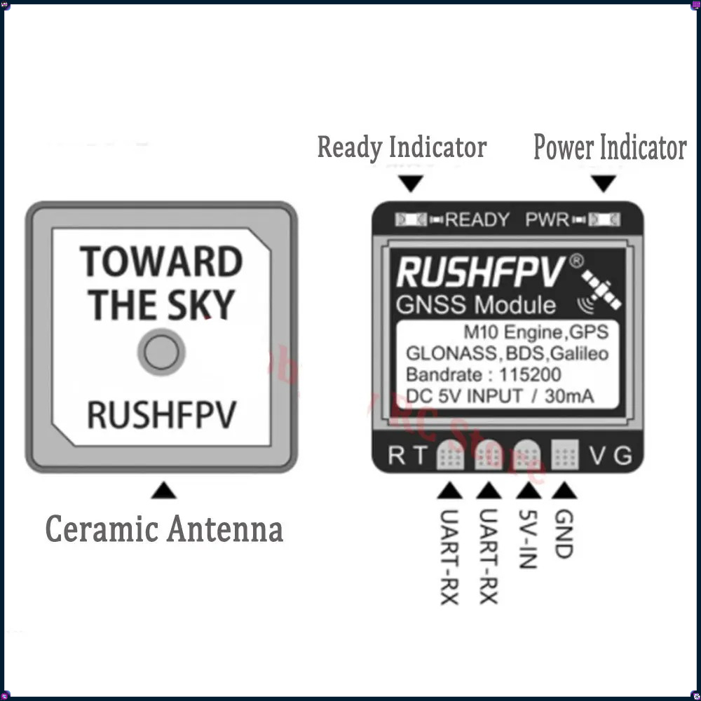1-4Pcs RUSHFPV MINI M10 GPS Mo - Fpv Drone Antenna avis et prix