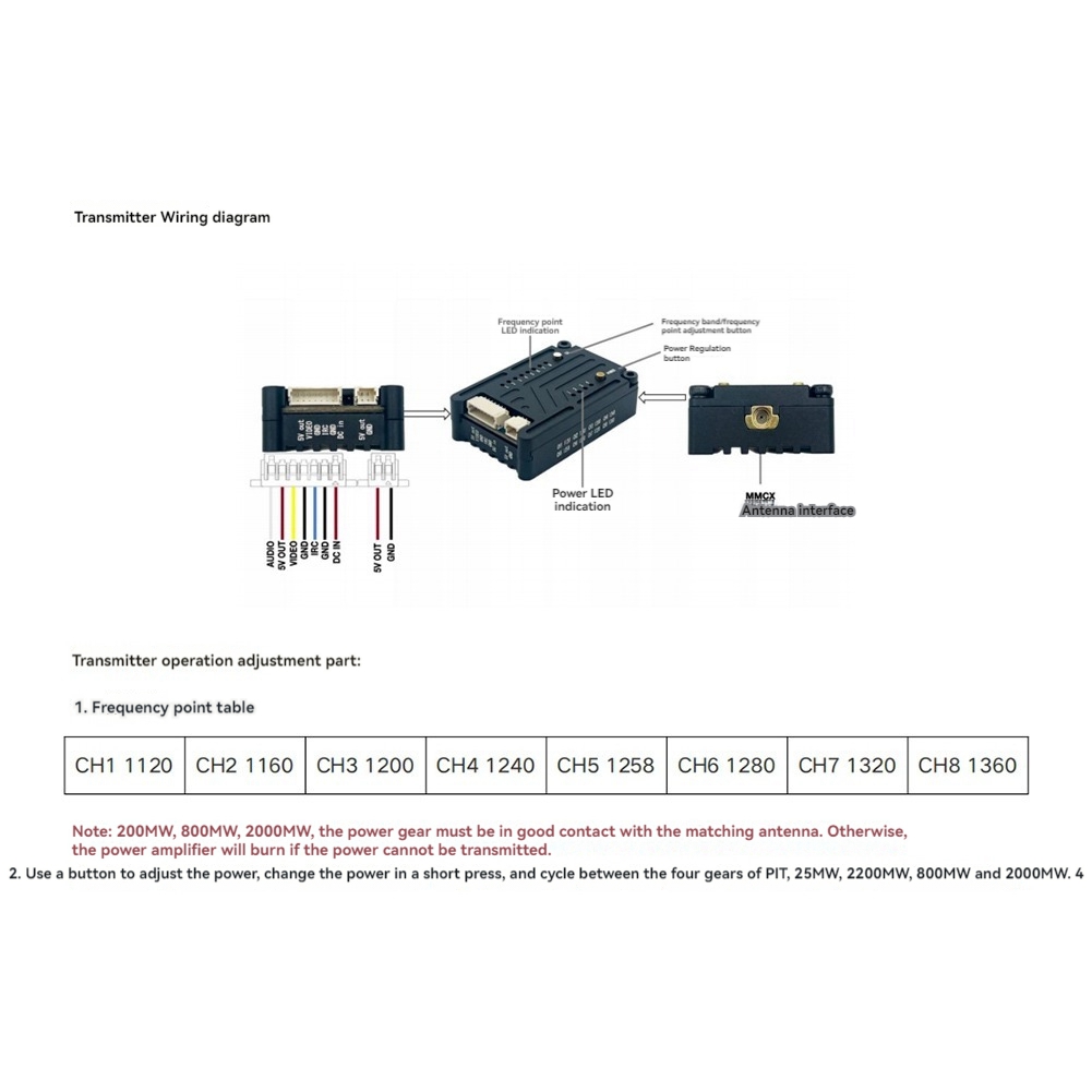 AS96-1.2G 2W VTX 8CH 2000Mw FP - Fpv Drone Vtx avis et prix